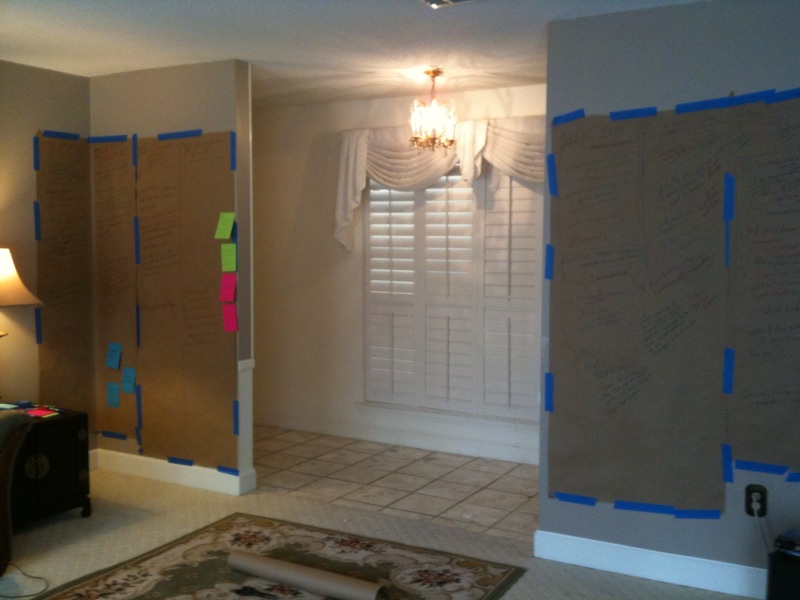 Butcher paper and painters tape, and my plot brainstorm/outline for book 4